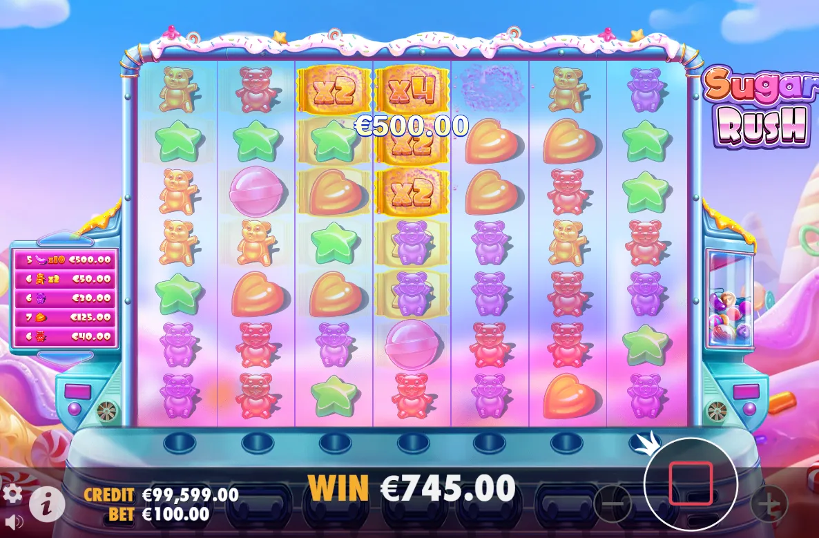 Sugar Rush
